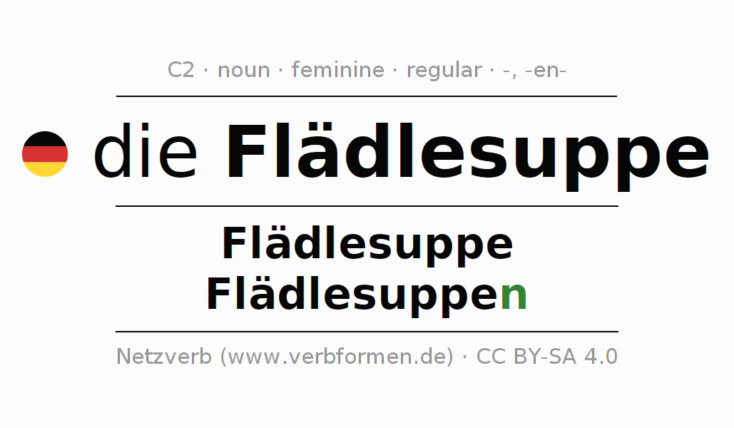 Flaedlesuppe